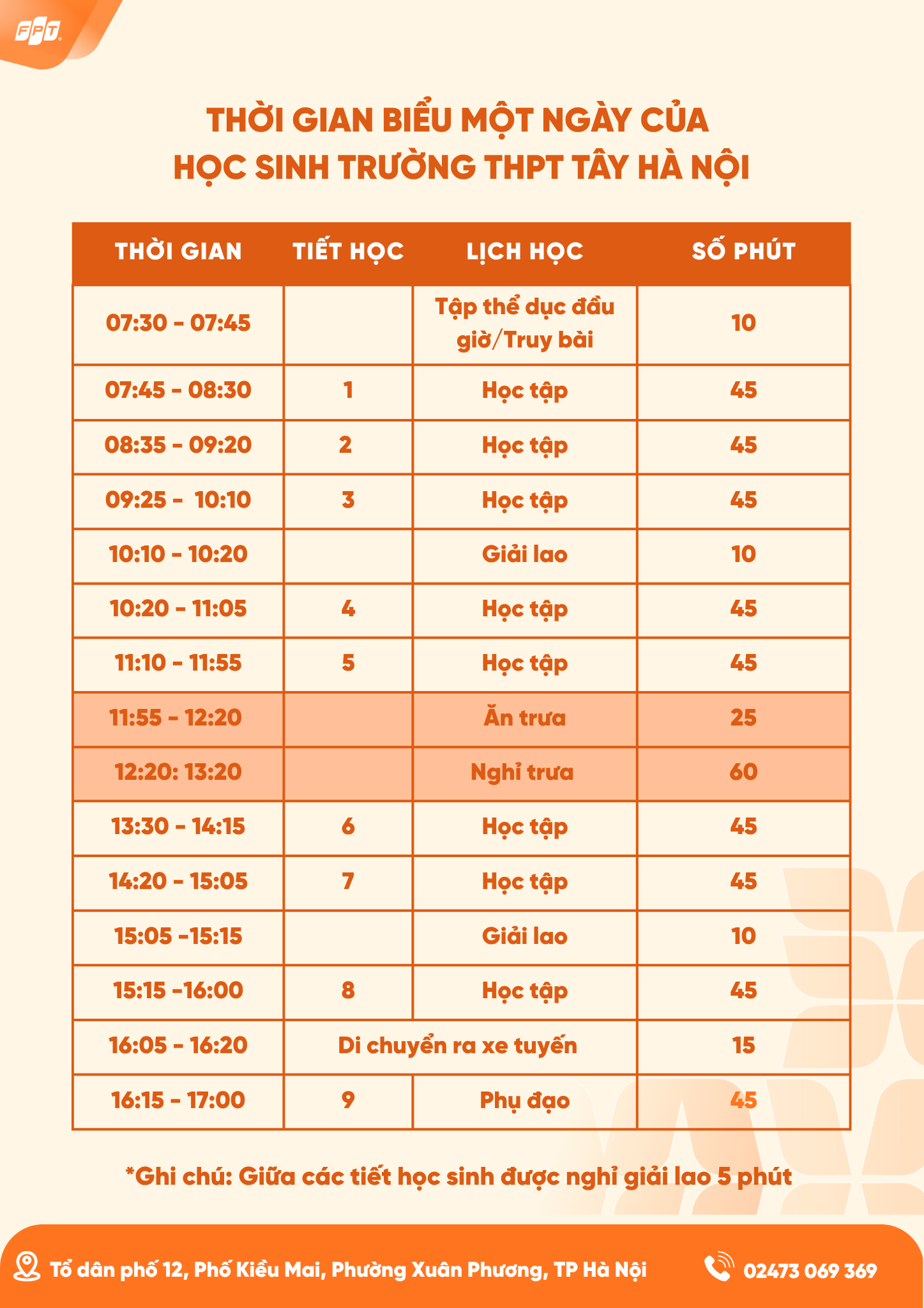 thời gian biểu 1 ngày (1)